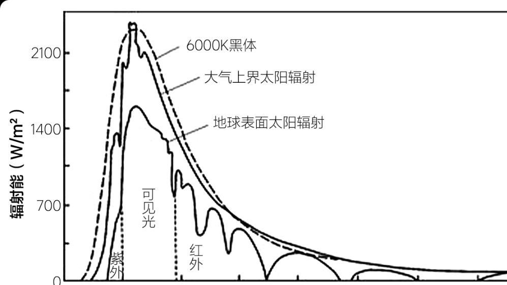 提了新车还有闲钱，选择贴膜还是“裸奔”？十万网友吵翻了