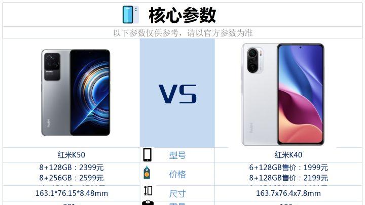 红米手机|红米K50和红米K40相比较，具体做了哪些提升？
