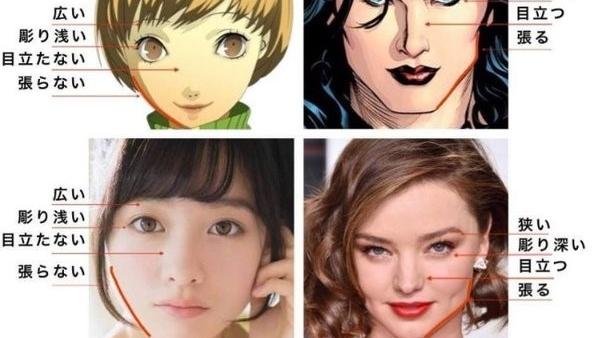 日本动漫|为什么大多数日本动漫人物看起来像白人？