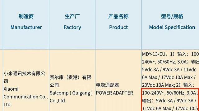 重器|小米210W新机充电器入网？三星E6材质支持高频调光？