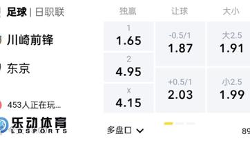川崎前锋|日职联：川崎前锋VS东京FC，川崎前锋卫冕之路困难重重！