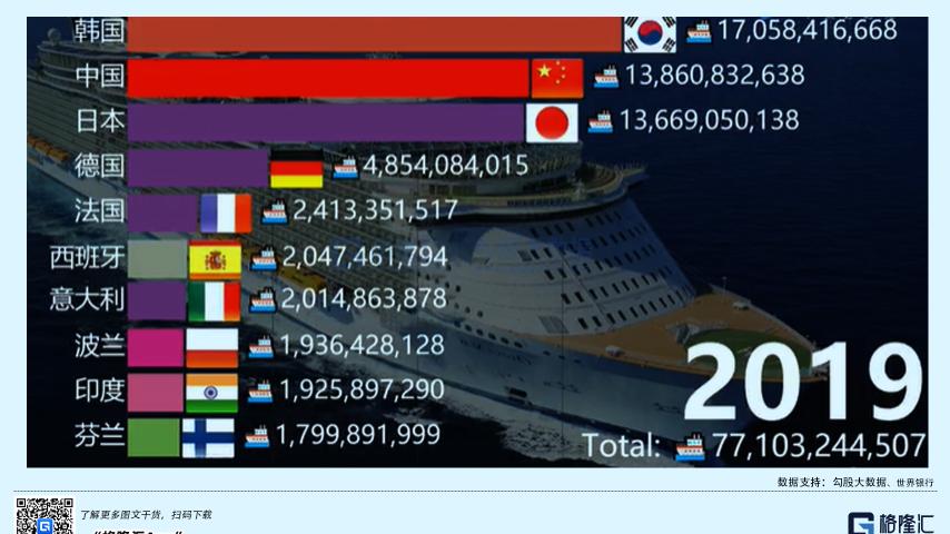 俄乌|从《宝莲灯》看俄乌之战