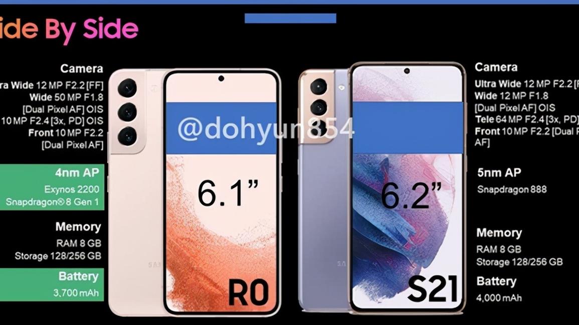 显卡|卢泰文要气晕，三星Galaxy S22发布会PPT泄露