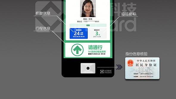 一体机|仪创防疫电子哨兵：测温、健康码、核酸、人脸