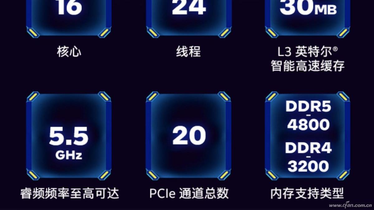 台式机|重装上阵 酷睿i9-12900KS实测