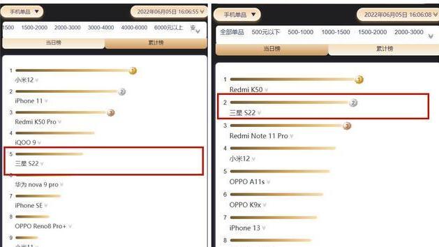 英伟达|颠覆你对三星的固有认知，这个618逆势上升