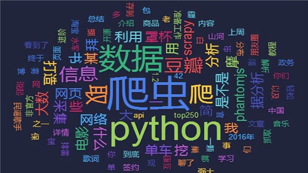 Python|Python或Eversheet，二者任选其一，皆可成为你失业时的救命稻草