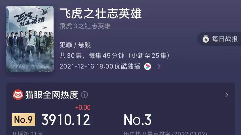 金晨|一天弹幕17万条！继《使徒行者》之后，最好看的香港警匪片出现了