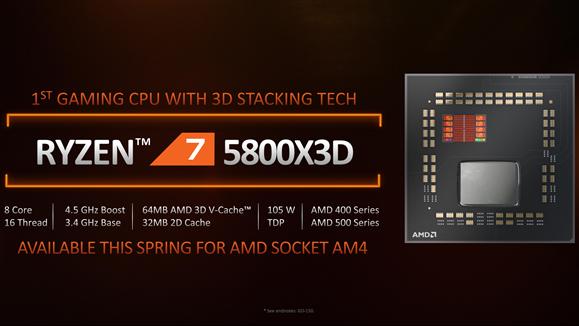 性能暴涨40% AMD的3D缓存版Zen3锐龙坚持8核：游戏够用