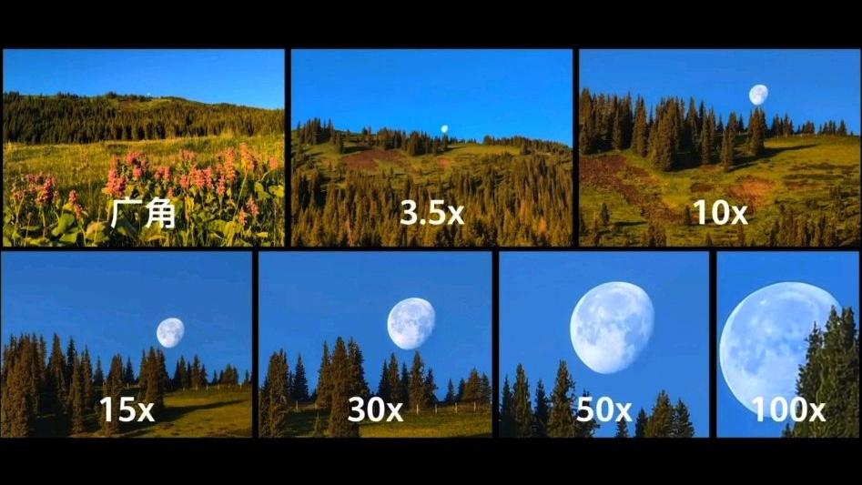 电池|什么才是好手机？不要只看价格，有这4项配置的才叫机皇