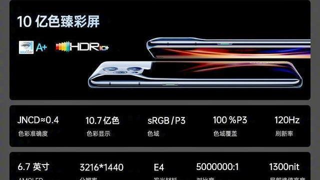 OPPO|从4499跌至2999，10亿色双主摄+2K高刷屏，OPPO旗舰开启清仓模式