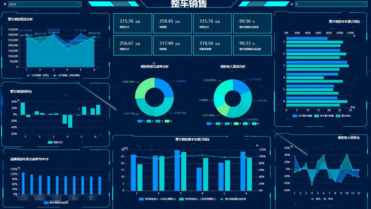 数据仓库|零基础入门数据分析，看这篇文章就够了