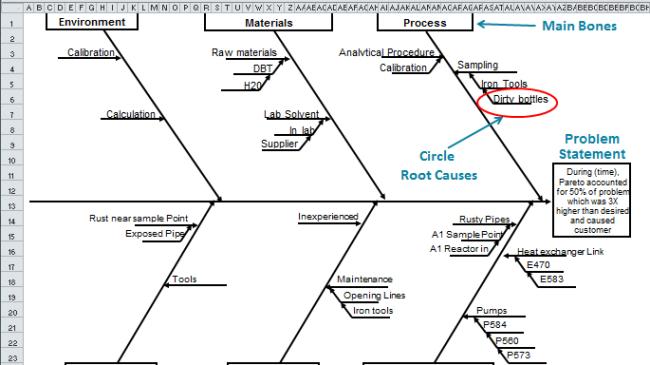 为什么选择QI Macros？