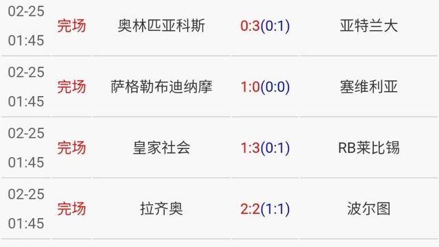狼队|体坛三消息：欧联杯16强诞生，梁文博晋级八强，王欣瑜晋级半决赛