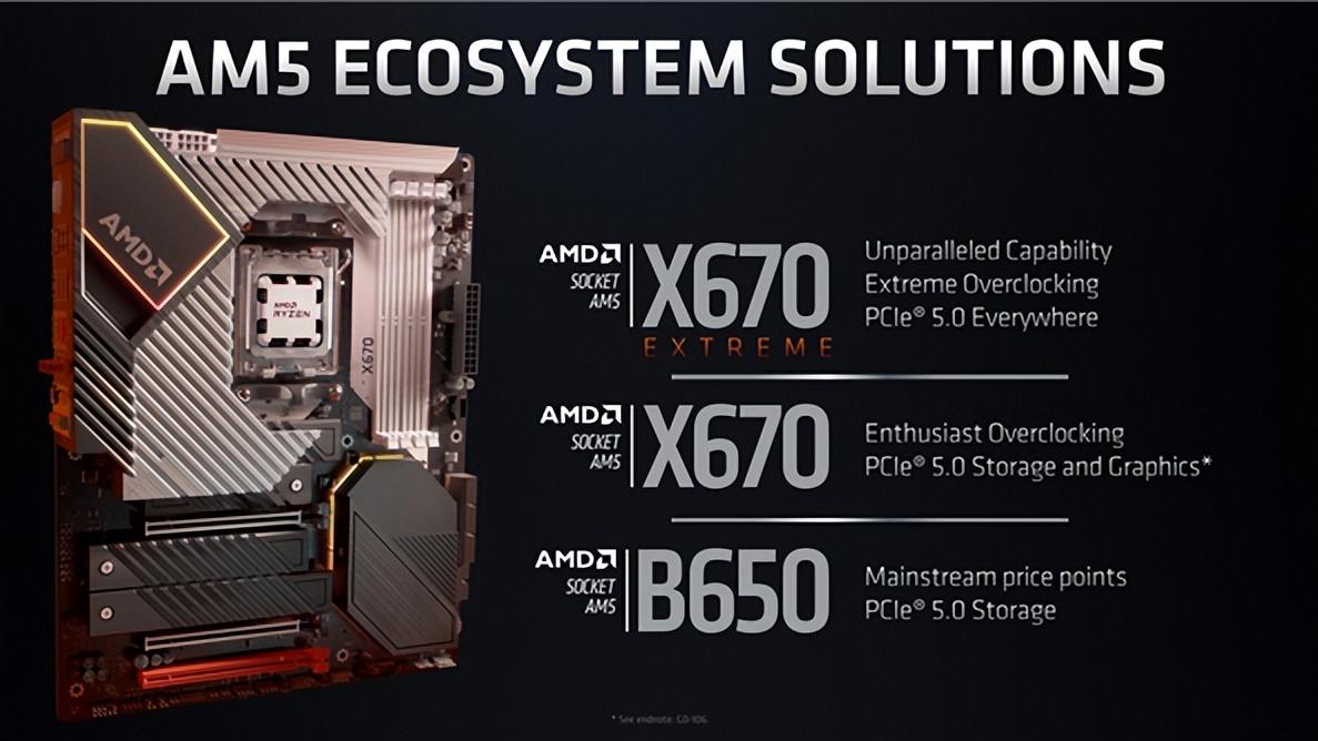 AMD|AMD下一代处理器亮相：锐龙7000细节公布，单核性能飞升