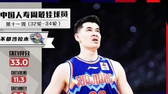 辽宁队|沙拉木喜获周最佳，李弘权离开凤凰队，辽宁队榜首很稳定