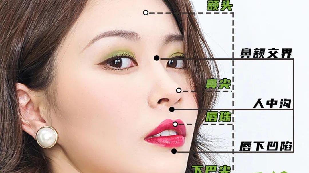 连衣裙 扁平脸有效变美化妆思路，实现颜值最大化