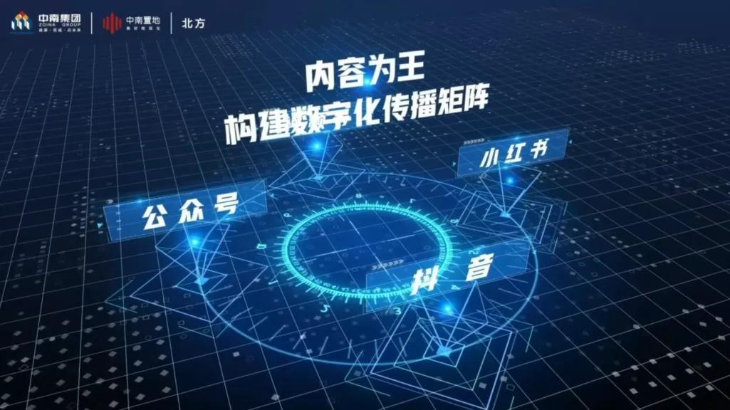 短视频|北方中南，在创意数字营销中寻求创变突围