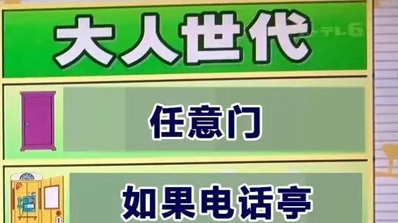 哆啦A梦|《哆啦A梦》特殊道具盘点！大人小孩最喜欢任意门，记忆面包排第3