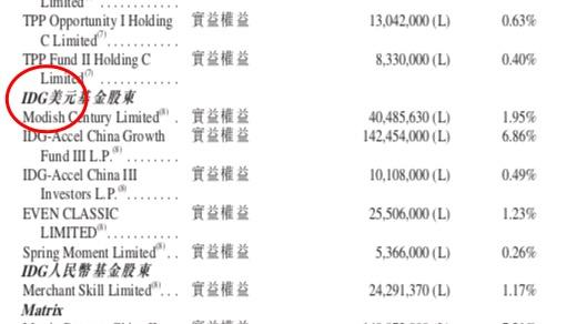 教师|大牛证券｜线上职教龙头赴港IPO！知名机构云集