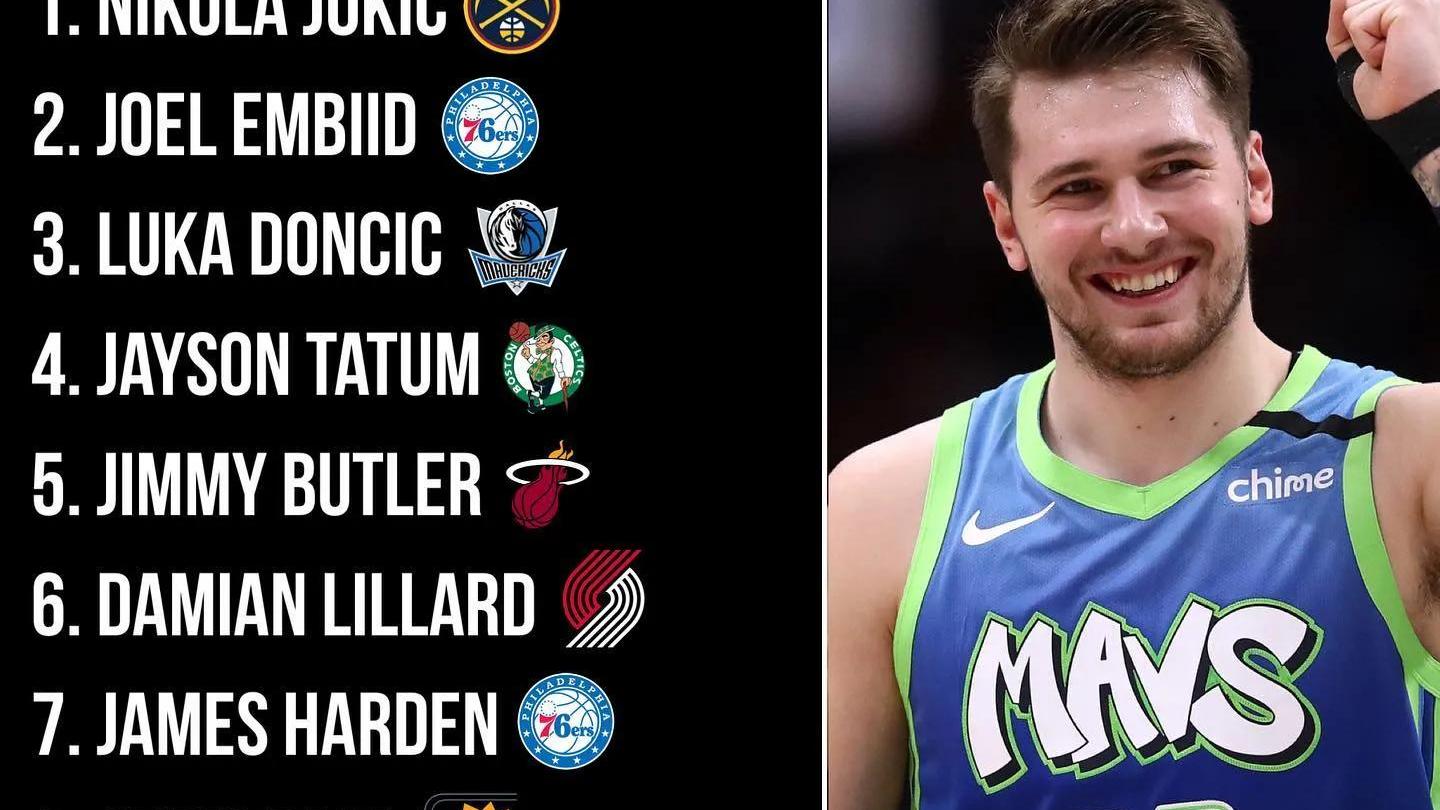 季后赛|美媒列出现役没有赢得总冠军中最好的十名球员，谁被高估了