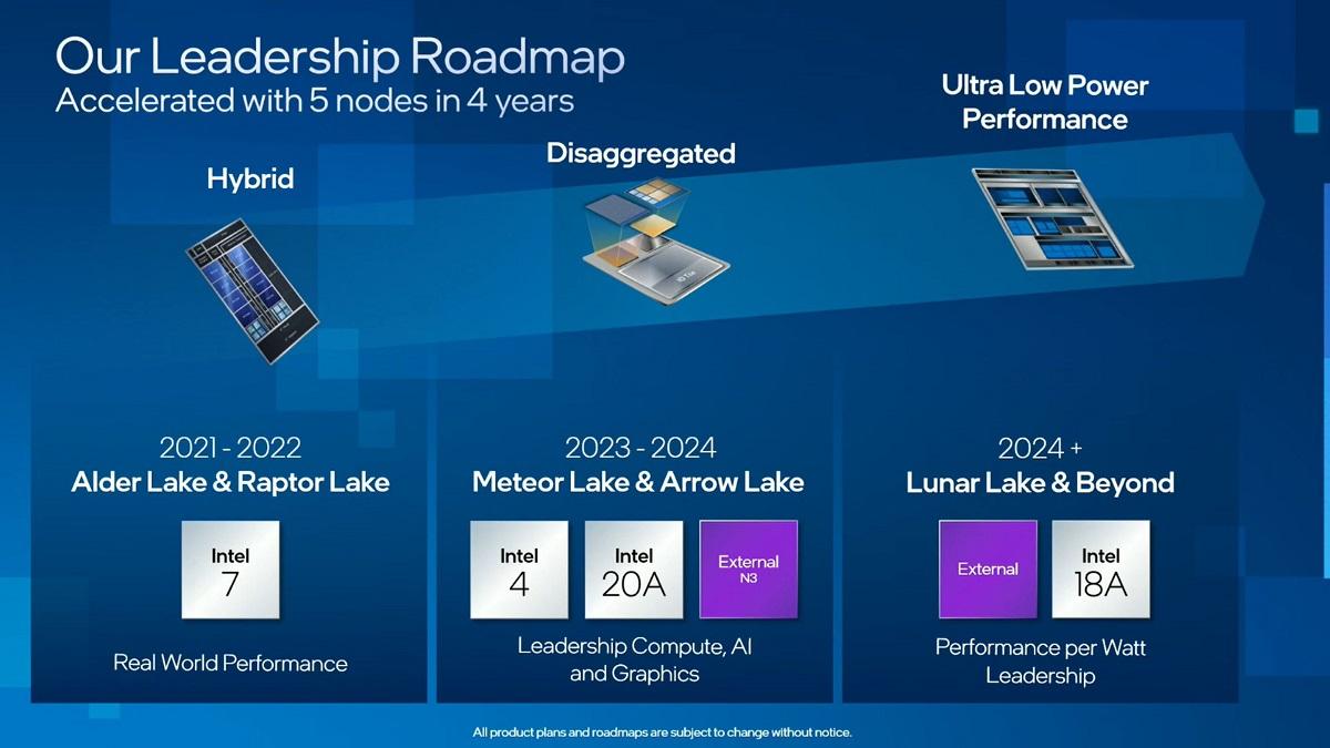 英特尔|英特尔Arrow Lake-P将配备320个EU，竞争目标是苹果14英寸笔电