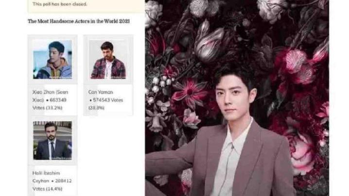 肖战|肖战获得2021全球最帅男演员TOP1！海外影响力妥妥的，你同意吗？