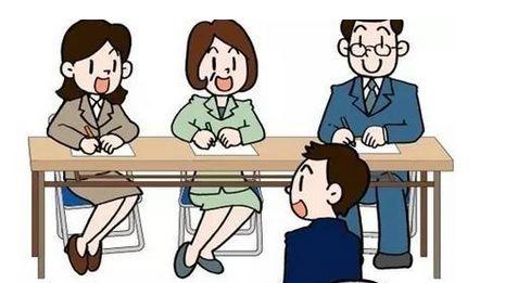 股权激励|人才引进面试都考什么，其实很简单