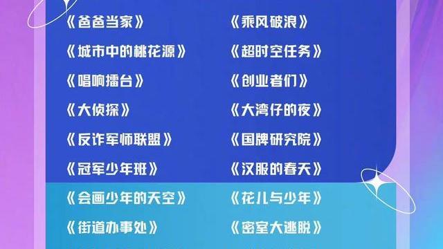 周杰伦|芒果台成功注册“披荆斩棘的爷爷”商标，《乘风破浪》热度高