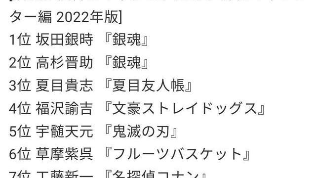 工藤新一|适合穿浴衣的男性动漫角色，工藤新一位于第七，前三名雷打不动