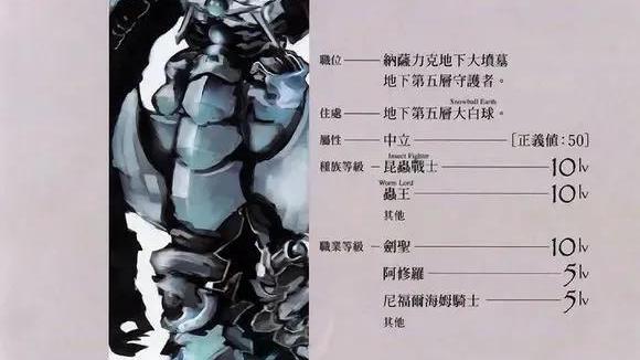 overlord|Overlord科普：纳萨力克地下大坟墓各层守护者！人物志