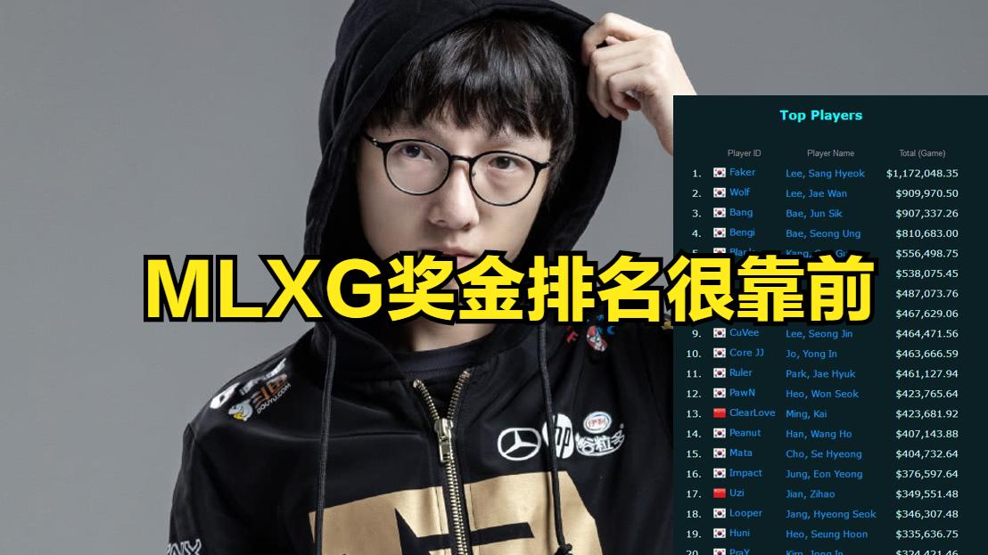 mlxg|MLXG：打职业还没我奖金多，之前有个奖金图，我还是排前几的