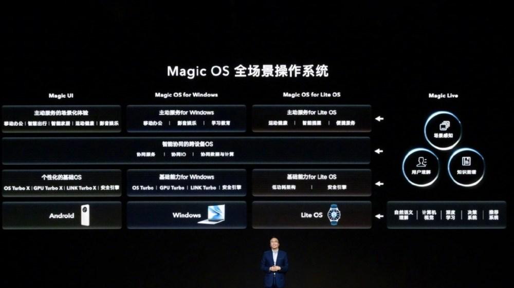 荣耀|荣耀将Magic OS定制操作接口带到Windows操作系统