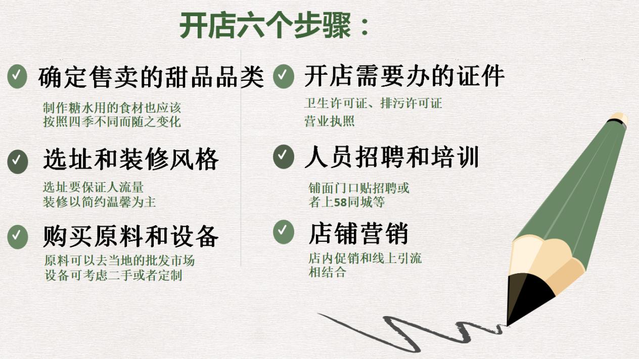 糖水|小成本创业之开一家赚钱的糖水甜品店（精简版）