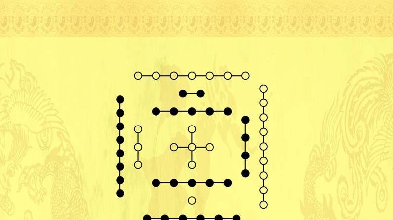 经络|神与形、脏与身、气血与营卫、先天与后天
