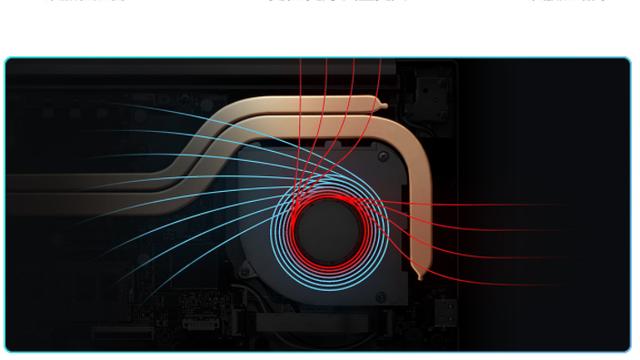 |CPU性能排名第12，两款i5-12500H处理器笔记本热卖，5199元起