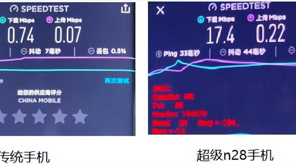 5G|终于告别假5G？“超级n28”技术将在下半年落地，网速信号双提升?