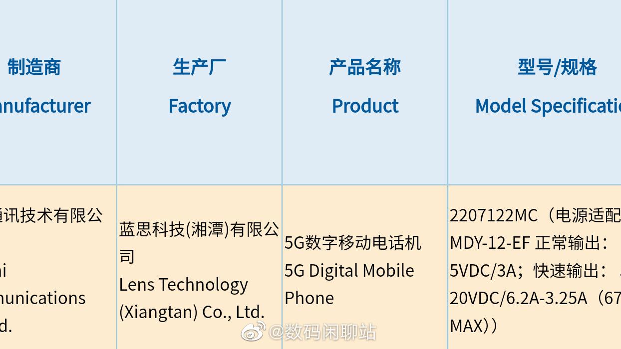 小米科技|小米神秘新机通过3C认证