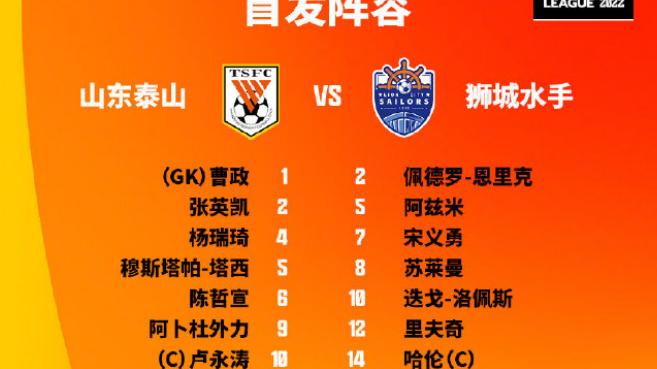 泰山队|泰山队亚冠首发微调防线，前场3新星冲击首球，对手金信煜替补
