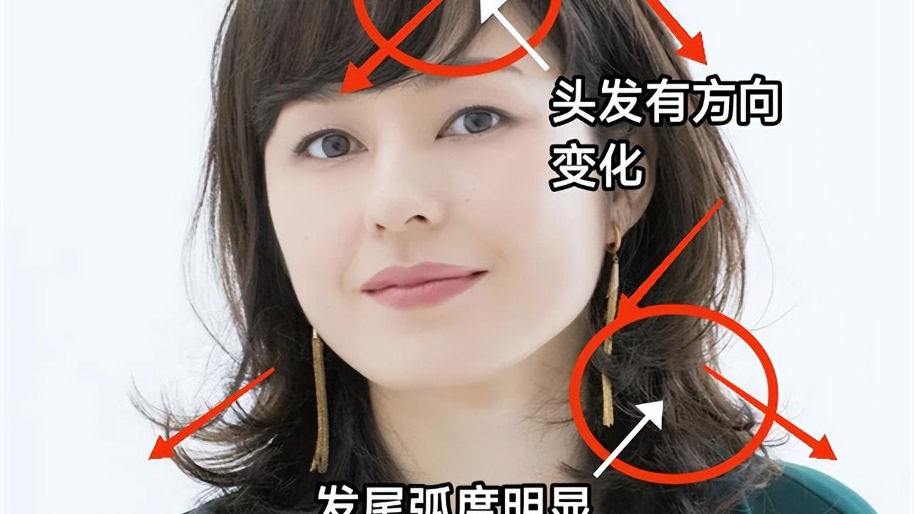 乐基儿 中年女人：哪些“发型”该烫，哪些不该烫？烫错容易显老被说装嫩