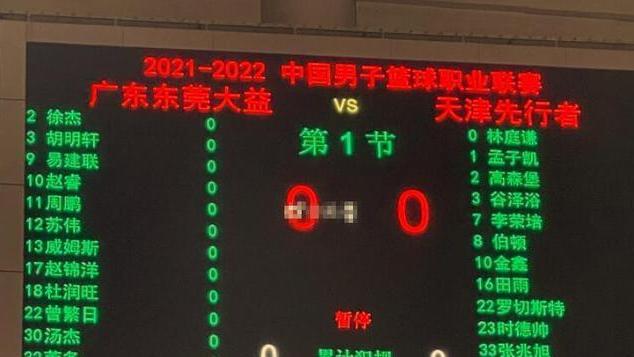 天津男篮|高下立判！杜锋轮休2主将，天津尽锐出战，广东为八强赛提前布局