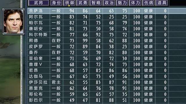 西班牙队|四海清一：伊比利亚双雄开局就遭遇内卷，攻克摩洛哥是唯一的生路