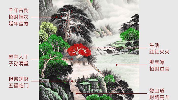 风水画招财的有哪些