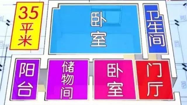 35㎡老公房改造全记录，厨房挪阳台，半智能家具出来三个屋