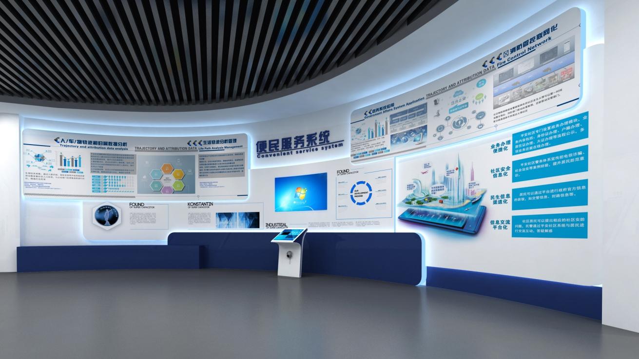 展览馆的展厅设计空间样式包含哪几类？