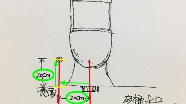 老电工毕生总结：55条水电装修位置口诀曝光！装修前建议收藏！