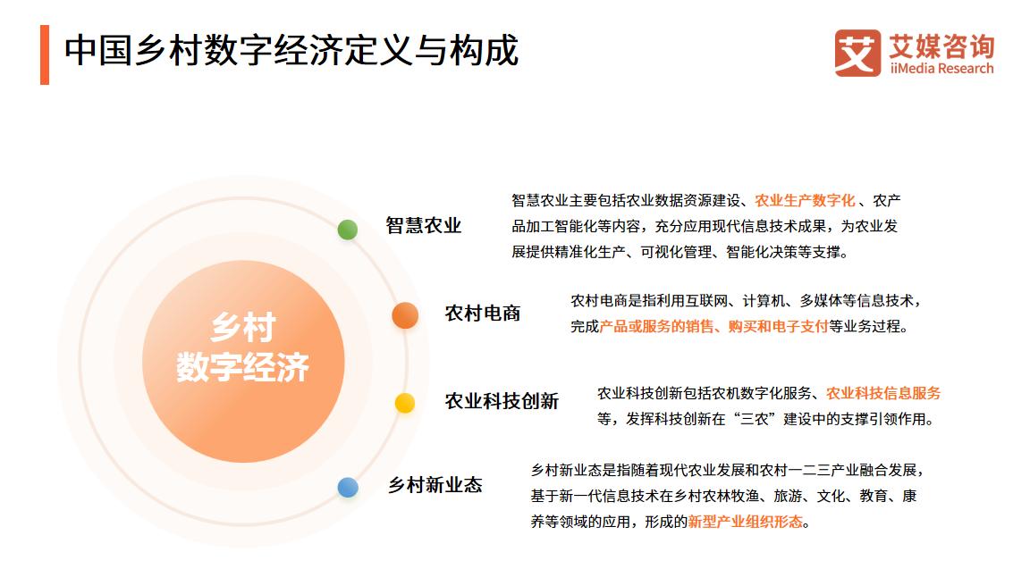 福建省|2022年乡村数字经济发展现状：乡村旅游回暖，农村电商规模化发展