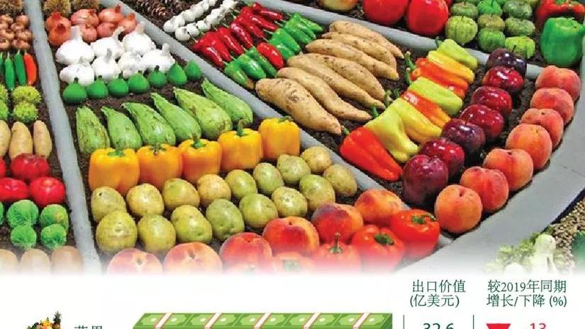 游戏本|越南，不可小觑的国家