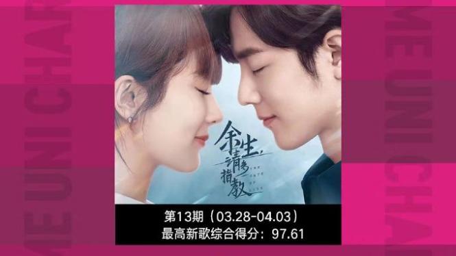 肖战|音乐由你榜：肖战《最幸运的幸运》首次夺冠，周深三首歌进前十