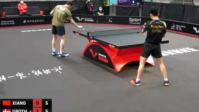 向鹏|0-3！国乒首败到来：19岁新星遭横扫出局，世乒赛黑马成功晋级